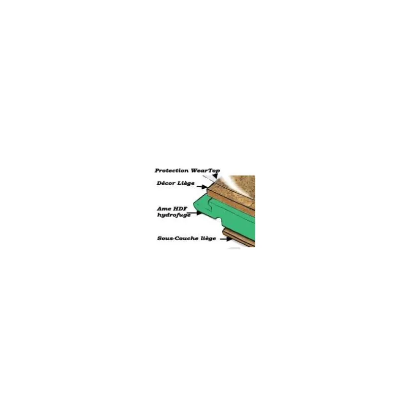 Parquet flottant Liège Galets Poséidon 910×300×10,5 mm - Clipsable Naturel