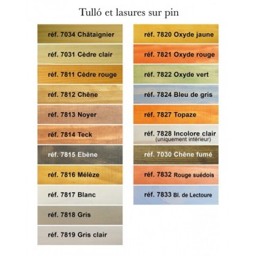 Lasure Oxyde Jaune Sans Solvant, Tullo Galtane, Protection Écologique