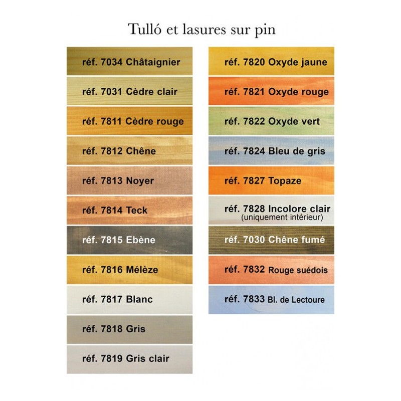 Lasure Oxyde Jaune Sans Solvant, Tullo Galtane, Protection Écologique