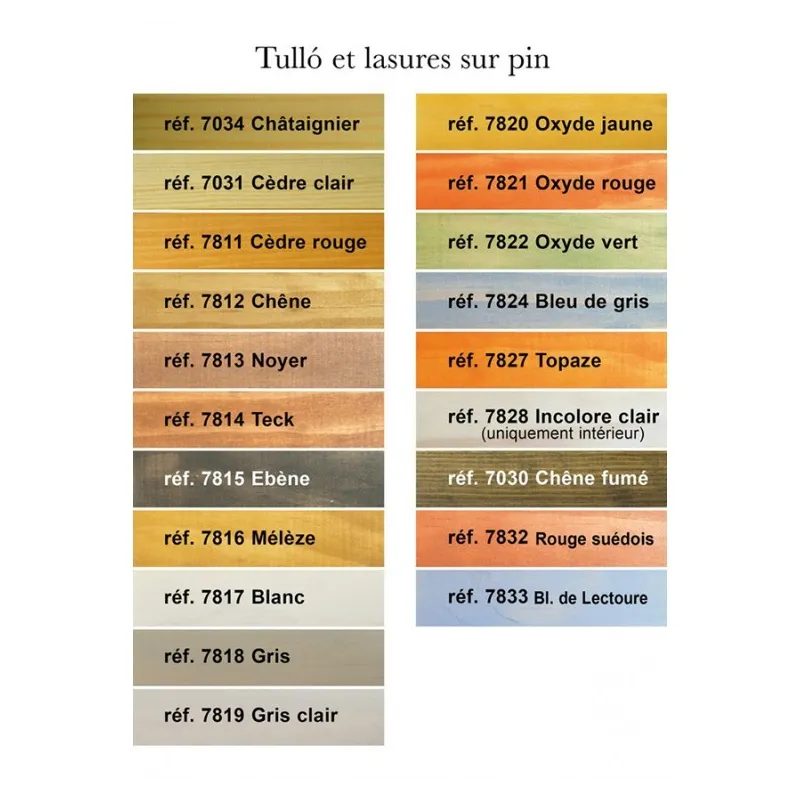 Lasure Noyer Sans Solvant, Tullo Galtane, Protection Écologique