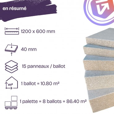 Valoflex 40mm isolant en carton recyclé