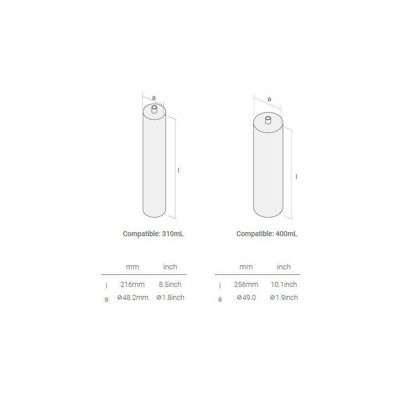 Pistolet Extrudeur Métallique L’Outil Parfait - Cartouches 310/400 ml