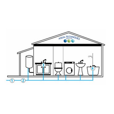 Filtre douche SPRITE SHOWERS chromé avec cartouche Chlorgon KDF